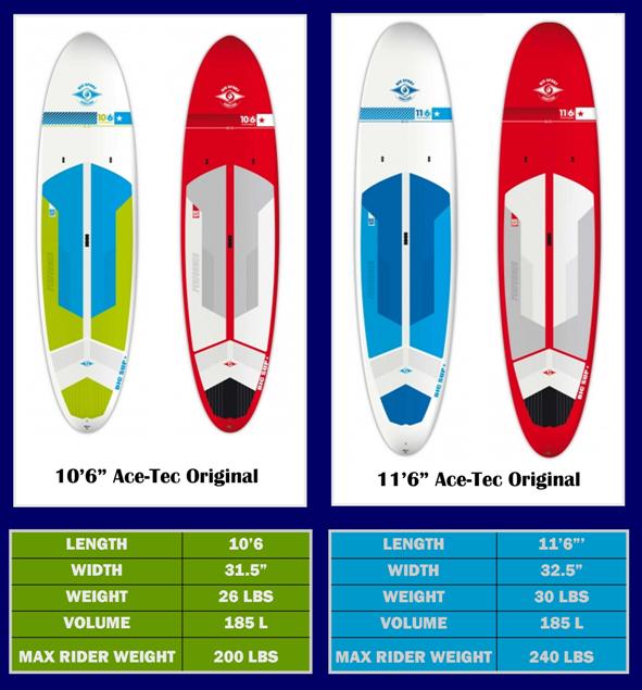 BicSup Performer Series
